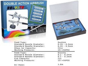 BelKits - Gravity Feed + Suction Feed Airbrush -  Double Action Airbrush set BEL-AIR003 цена и информация | Принадлежности для рисования, лепки | 220.lv