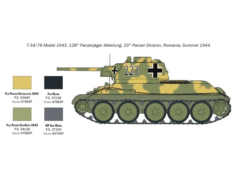 Konstruktors Italeri - T-34/76 Model 1943, 1/72, 7078 цена и информация | Konstruktori | 220.lv