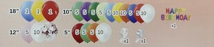 Набор воздушных шаров Happy Birthday, 116 шт цена и информация | Шары | 220.lv
