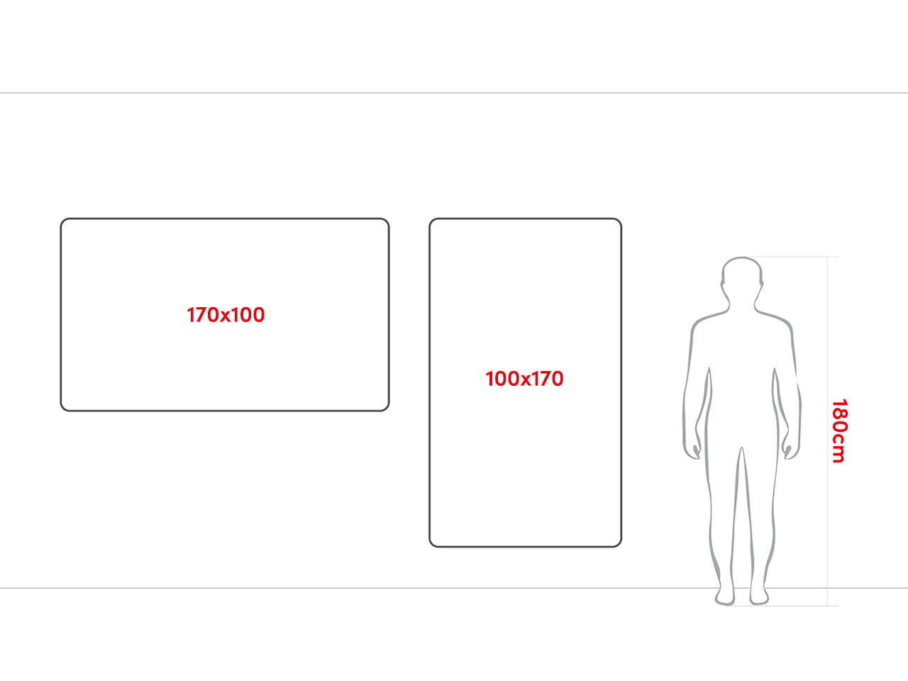 Magnētiska tāfele Allboards, 170x100 cm cena un informācija | Kancelejas preces | 220.lv