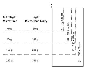 Полотенце из микрофибры Cocoon, 60x120 см цена и информация | Полотенца | 220.lv