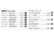 Modelis Aoshima Cutty Sark, 1/350, 04110 cena un informācija | Konstruktori | 220.lv