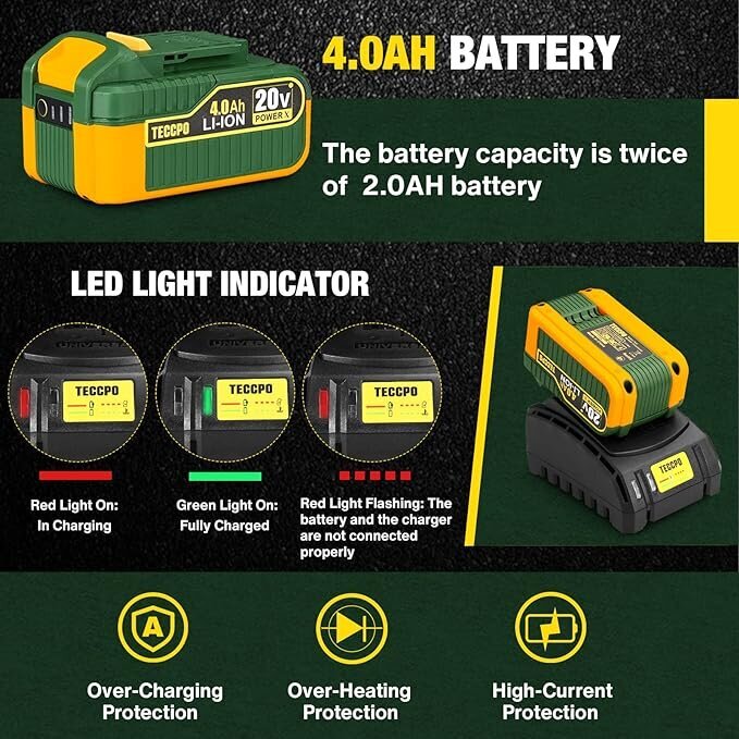 Akumulatora triecienurbjmašīna / atslēga TECCPO 20V 4,0Ah Li-ion + piederumi cena un informācija | Skrūvgrieži, urbjmašīnas | 220.lv