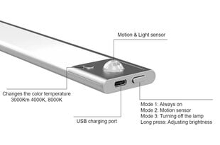 LED gaismeklis Tedison, 40 cm, 3000 mAh, kustības sensors, magnēts, 3 siltas krāsas, gaismas sensors cena un informācija | Iebūvējamās lampas, LED paneļi | 220.lv