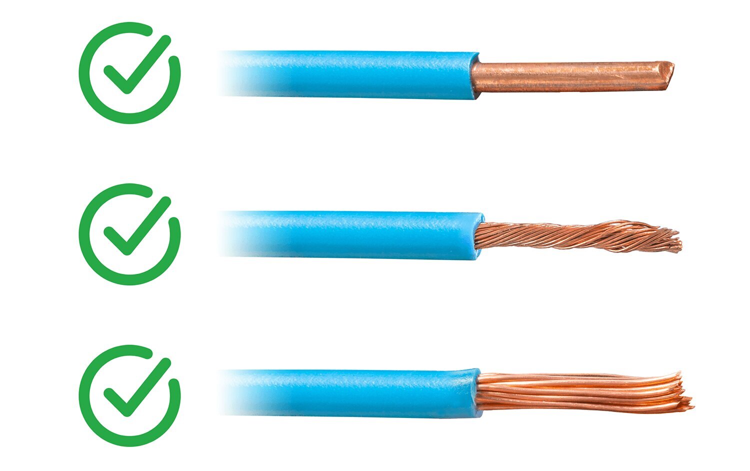 Ātrais savienotājs CMK823_1.5/2 - caur - 2x 0,2-1,5 mm² - 100gab. cena un informācija | Auduma vadi un spaiļu bloki | 220.lv