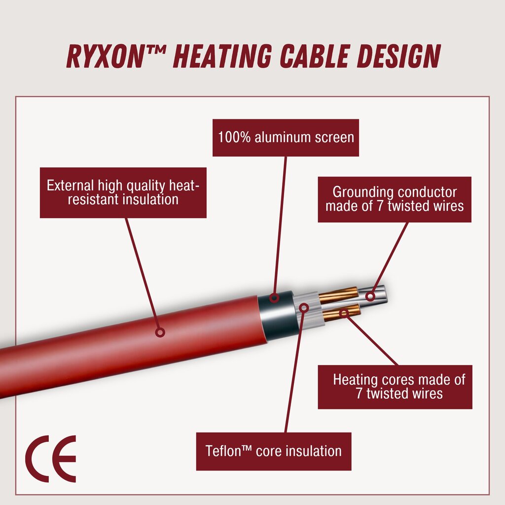 Sildīšanas kabelis Ryxon™ HC-20-40, 4 m², 40 m, 800 W cena un informācija | Siltās grīdas | 220.lv