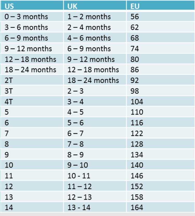 Komplekts meitenēm Carter's, dažādu krāsu цена и информация | Komplekti meitenēm | 220.lv