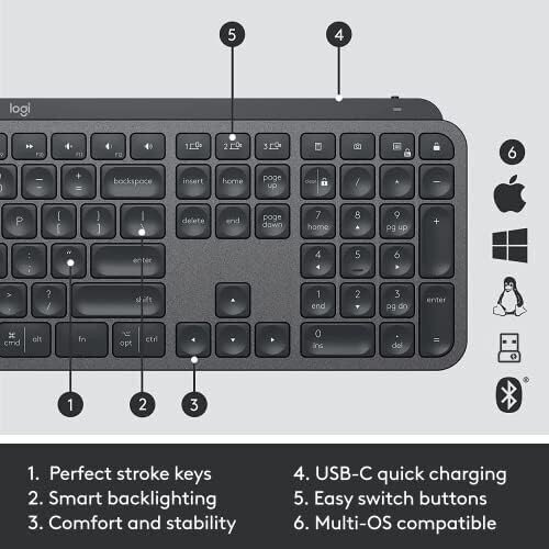 Logitech MX Keys peles un tastatūras komplekts | GEN 2 cena un informācija | Klaviatūras | 220.lv