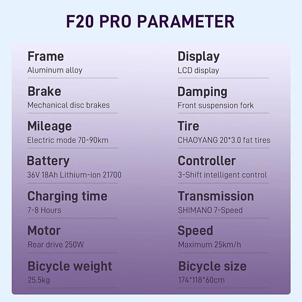 Elektriskais velosipēds Fafrees F20 Pro, 20", gaiši zaļš, 250W, 18Ah cena un informācija | Elektrovelosipēdi | 220.lv