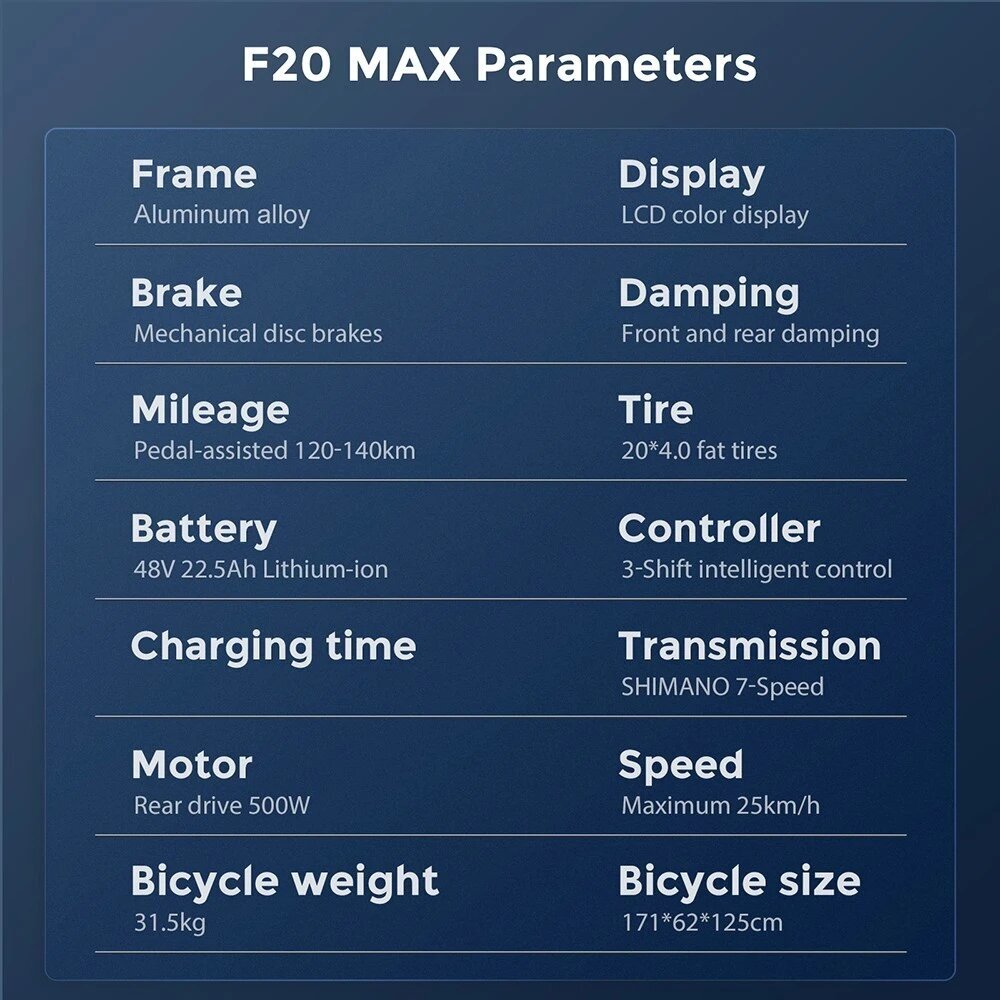 Elektriskais velosipēds Fafrees F20 Max, 20", zaļš, 500W, 22,5Ah цена и информация | Elektrovelosipēdi | 220.lv