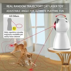 Лазерная игрушка для кошек в помещении цена и информация | Игрушки для кошек | 220.lv