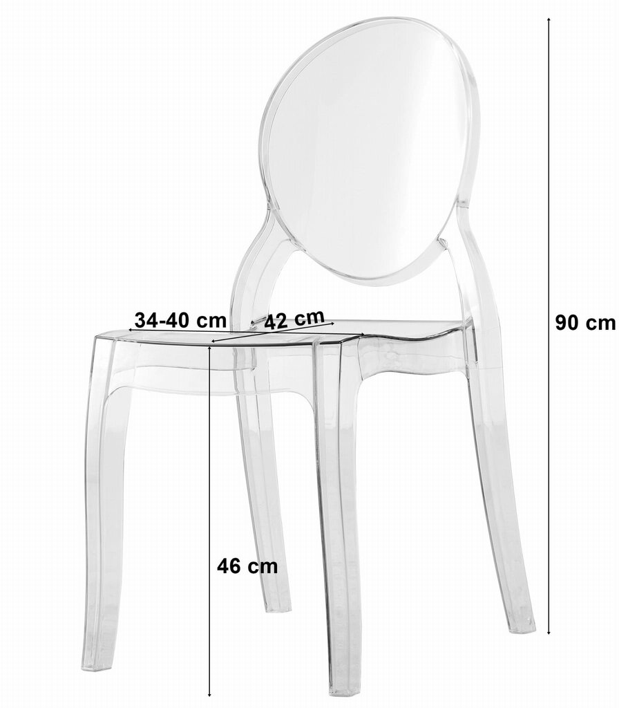 4 krēslu komplekts Oskar Sofia, caurspīdīgs цена и информация | Virtuves un ēdamistabas krēsli | 220.lv
