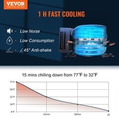 Vevor - S45L цена и информация | Автомобильные холодильники | 220.lv