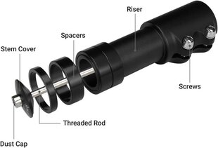 Velosipēda stūres adapteris Lerway cena un informācija | Velo rokturi | 220.lv