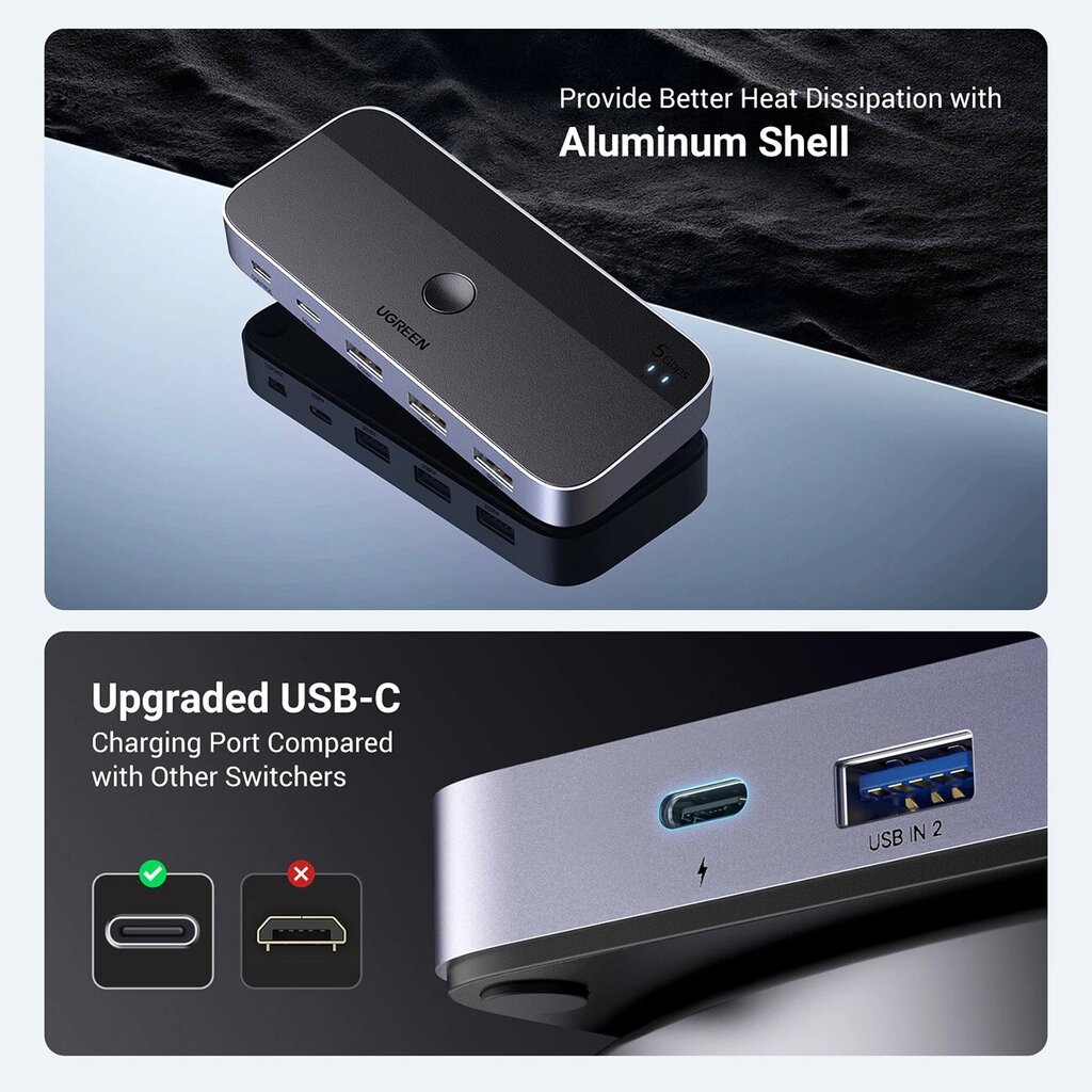 Ugreen CM662 цена и информация | Adapteri un USB centrmezgli | 220.lv