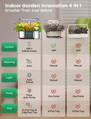 Система выращивания гидропоники цена и информация | Подставки для цветов, держатели для вазонов | 220.lv