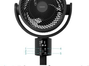 Stāvvietas ventilators ar tālvadības pulti cena un informācija | Ventilatori | 220.lv