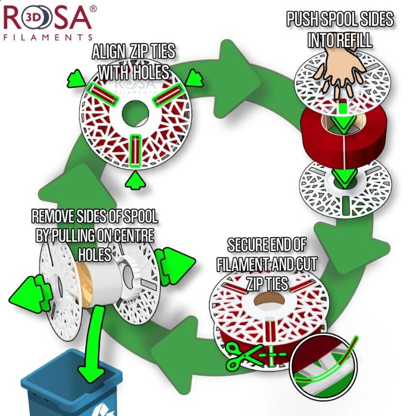 3D plastmasa PLA, zila cena un informācija | Smart ierīces un piederumi | 220.lv