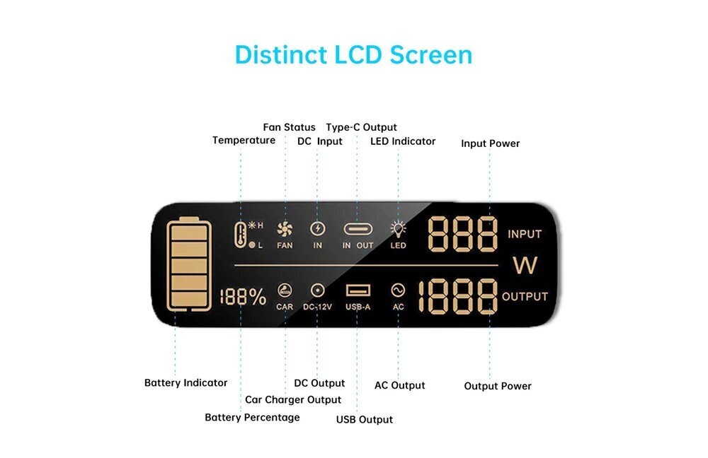 Oukitel elektrostacija P501+ saules kolektors PV200, 505Wh, 140400mAh, 500W cena un informācija | Barošanas avoti | 220.lv