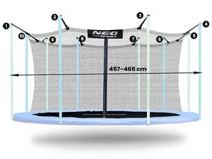 Внутренняя сетка Neosport 465см 15 футов 10д цена и информация | Батуты | 220.lv