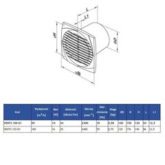 Vents, 100 D1 T vannas istabas ventilators cena un informācija | Ventilatori vannas istabai | 220.lv