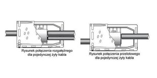 Гелевое кабельное соединение 1x95-240 - SH1416 цена и информация | Кабели и провода | 220.lv