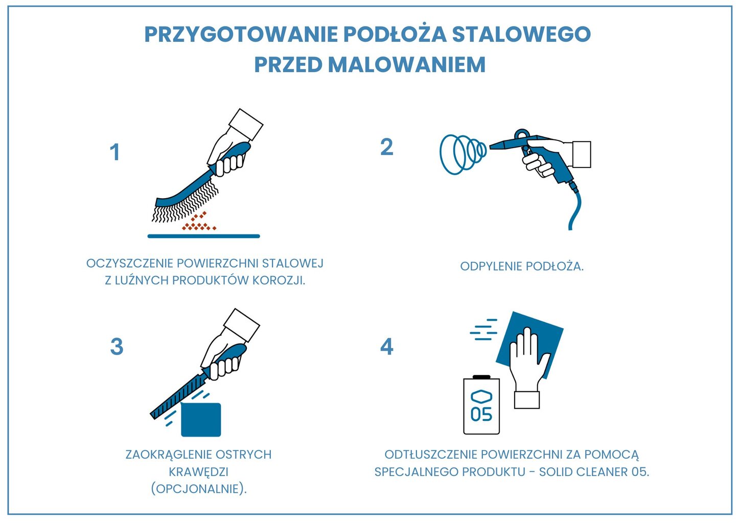 Krāsa Sigma pretkorozijas balta 1,5 kg cena un informācija | Krāsas | 220.lv