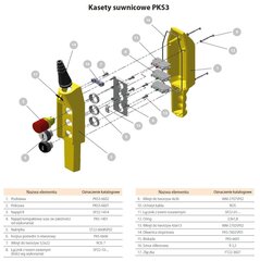 Celtņa vadības pults PKS-3W03 cena un informācija | Drošības sistēmas, kontrolieri | 220.lv