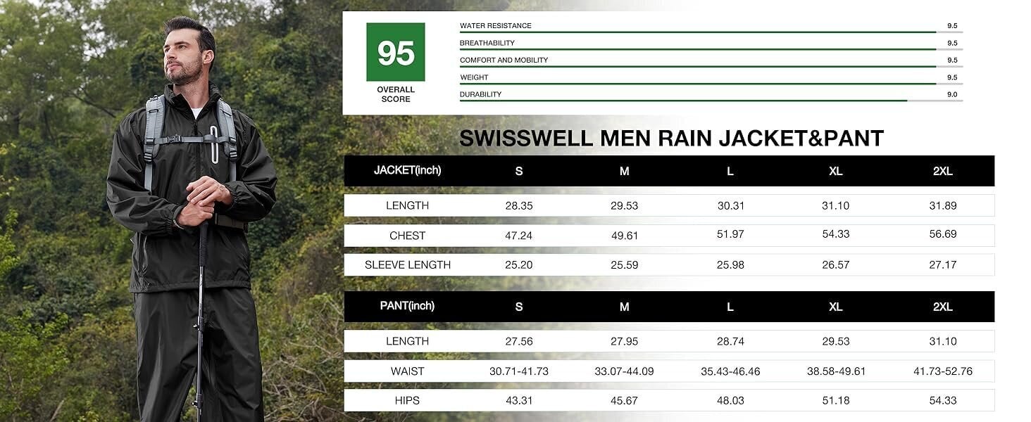 Ūdensnecaurlaidīga jaka un bikses SwissWell vīriešiem, zili цена и информация | Vīriešu virsjakas | 220.lv