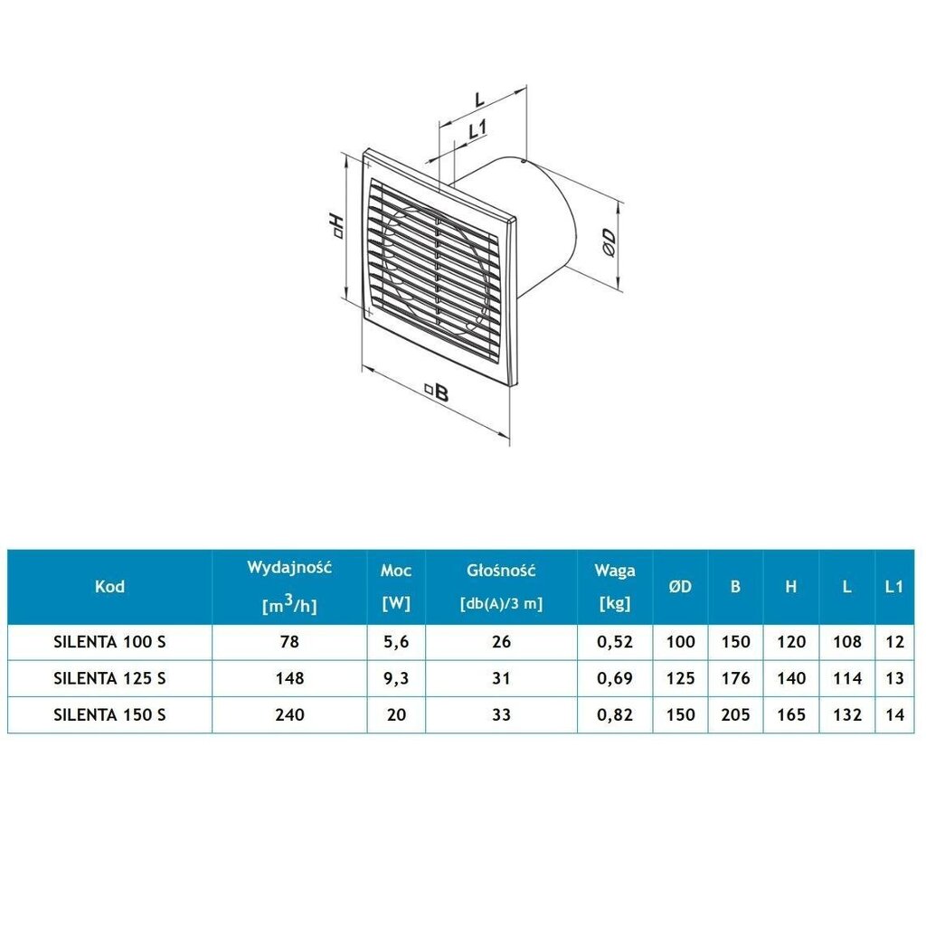 Silenta 100 S THL vannas istabas ventilators cena un informācija | Ventilatori | 220.lv