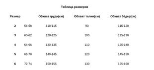 Платье женское Bata 86, чёрное цена и информация | Платья | 220.lv