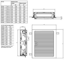 DB118F Ideal 1x18 распределительный щит скрытого монтажа цена и информация | Электрические выключатели, розетки | 220.lv