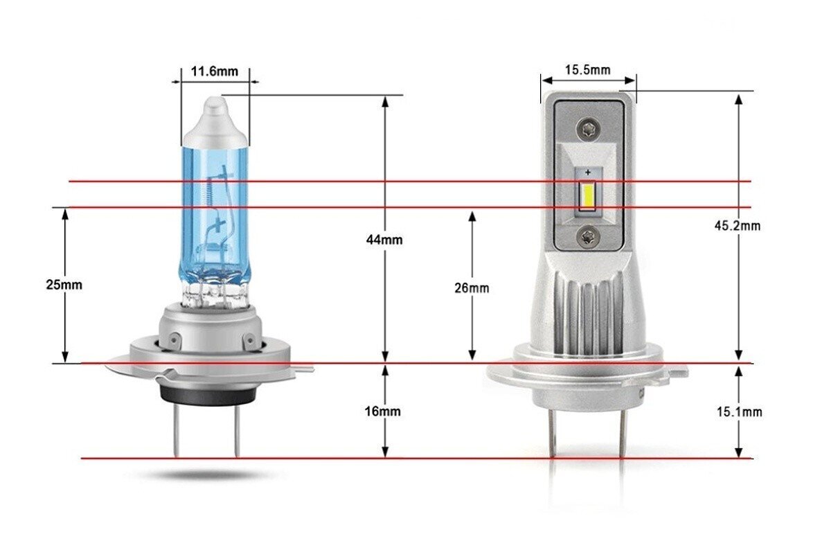 H18 LED spuldzes 9V-32V CANBUS CSP komplekts Jaunums cena un informācija | Auto spuldzes | 220.lv