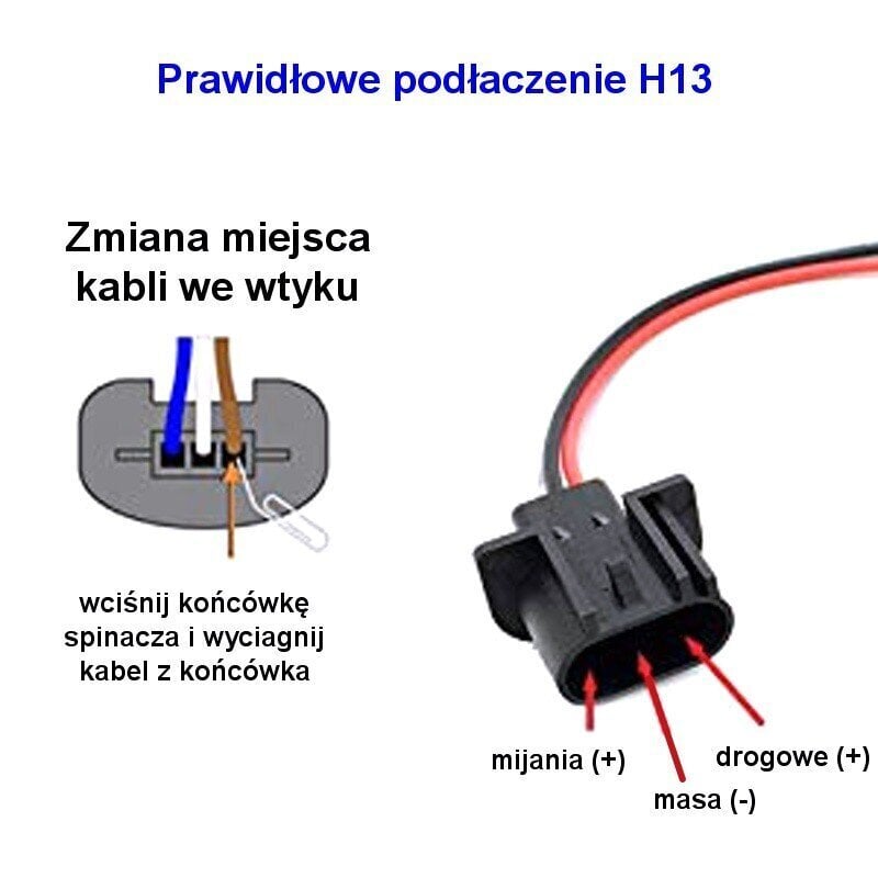 LED H13 9V-32V CANBUS CSP spuldžu komplekts Jaunums 9000lm cena un informācija | Auto spuldzes | 220.lv