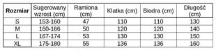 Kiegurumi uzvalks, dzīvnieks Niks cena un informācija | Vīriešu halāti, pidžamas | 220.lv