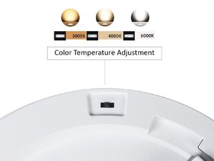 Светодиодная плафонная панель 6в1, скрытый монтаж, поверхностный монтаж, ультратонкая, 24 Вт, 3 цвета (WW, NW, CW), LED4U, LD131. цена и информация | Потолочные светильники | 220.lv