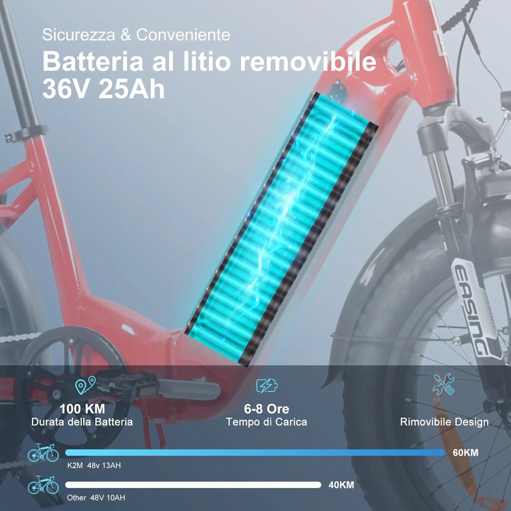 Elektriskais velosipēds Kaisda K20F, 20", sarkans cena un informācija | Elektrovelosipēdi | 220.lv