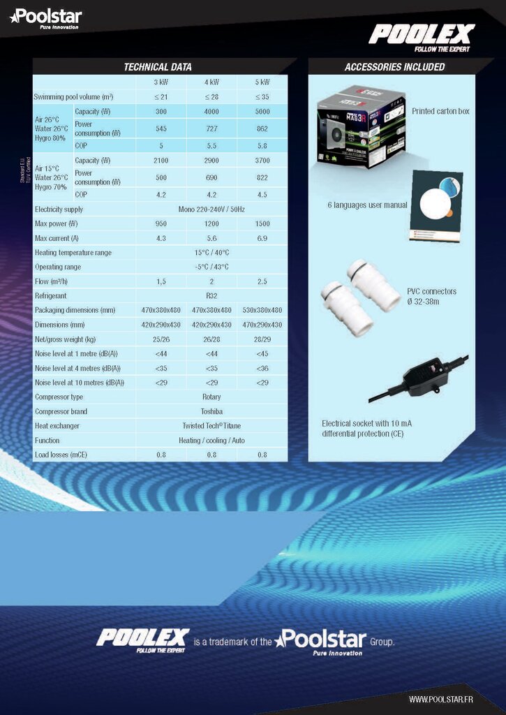 Baseina siltumsūknis Poolex MAG R3-3kW cena un informācija | Baseinu piederumi | 220.lv