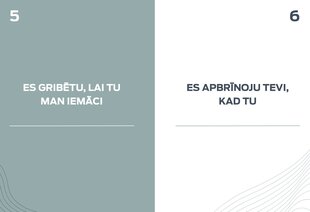 100 lietas, ko es Tevī milu, Tēti cena un informācija | Dzeja | 220.lv