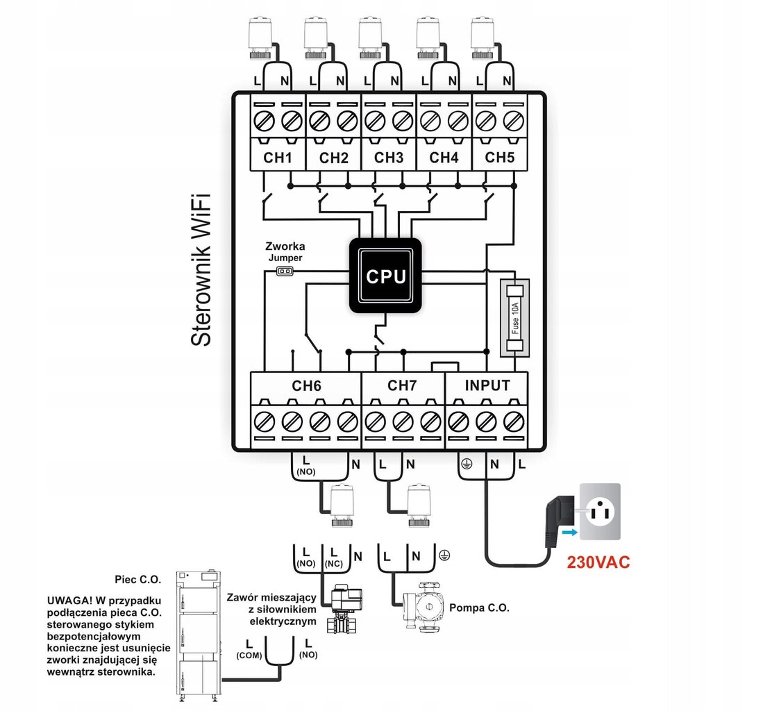 WiFi zemgrīdas apsildes komplekts - 3 ķēdes cena un informācija | Siltās grīdas | 220.lv