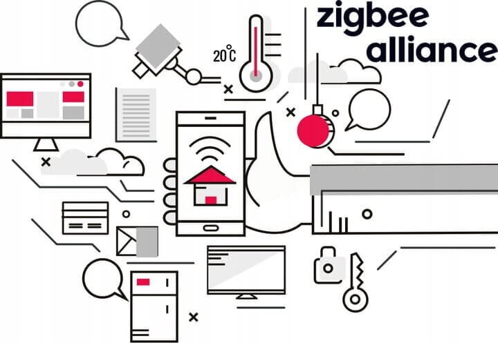 Zigbee bezvadu grīdas komplekts 4 sekcijas цена и информация | Siltās grīdas | 220.lv