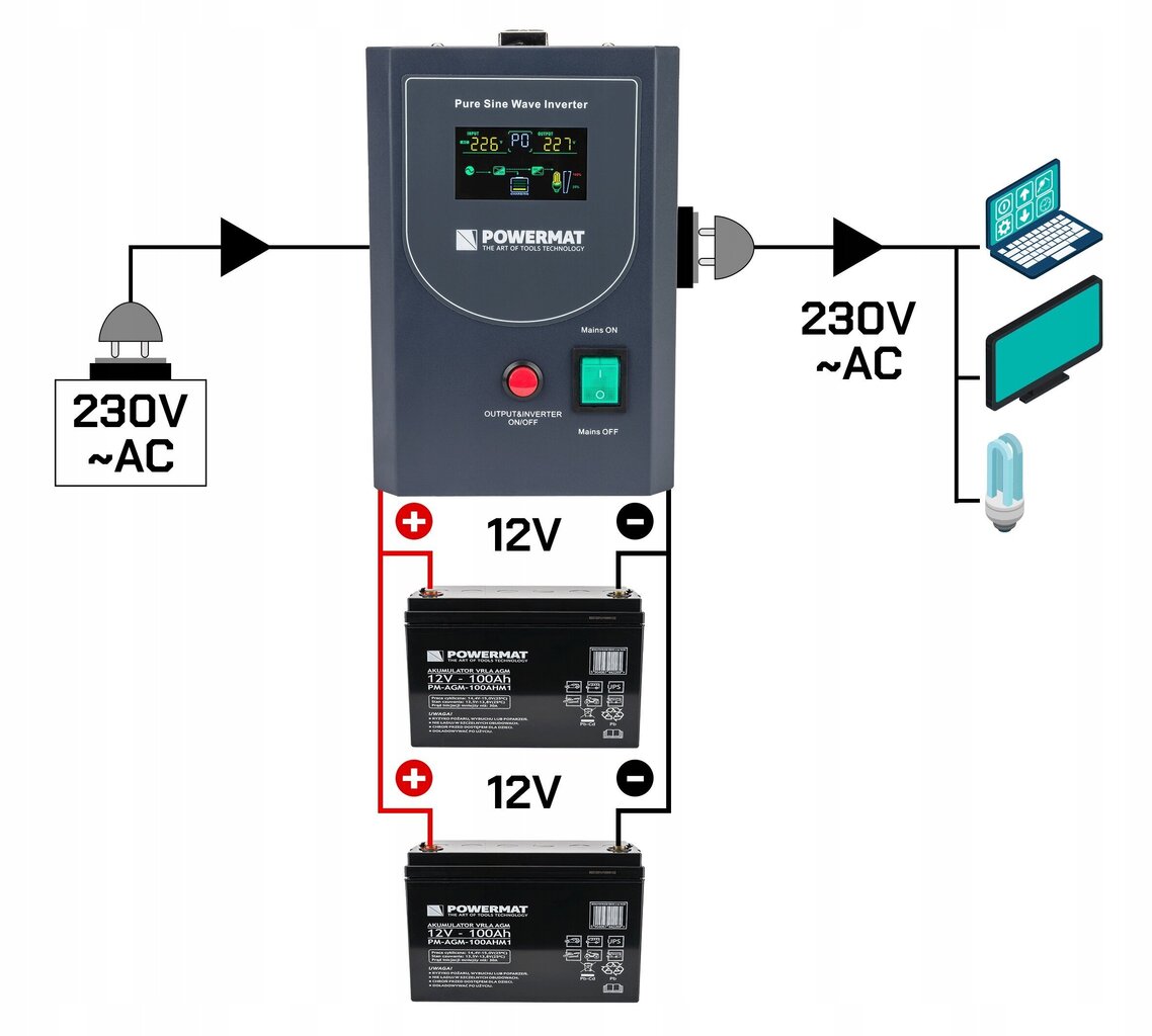 UPS nepārtrauktās barošanas avots ar akumulatoru Powermat PM-UPS-800MP, 800VA/6400W, 12V, LCD cena un informācija | Barošanas avoti | 220.lv