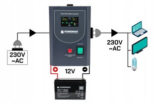 UPS nepārtrauktās barošanas avots ar akumulatoru Powermat PM-UPS-800MP, 800VA/6400W, 12V, LCD cena un informācija | Barošanas avoti | 220.lv