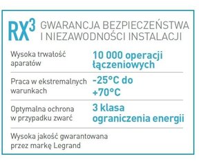 Автоматический выключатель RX3 C16 3P с перегрузкой по току Legrand цена и информация | Электрические выключатели, розетки | 220.lv