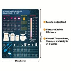 '1gab virtuves konversijas diagrammas magnēts' cena un informācija | Virtuves piederumi | 220.lv