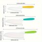 '1 komplekts vārīšanas griezēju komplekts augļu nazis' цена и информация | Naži un to piederumi | 220.lv