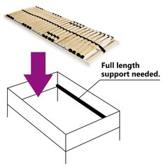 VidaXL gultas redeles, 28 līstītes, 7 zonas, 80x200 cm цена и информация | Решетки для кроватей | 220.lv