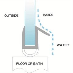 '2gab dušas durvju blīvējums' cena un informācija | Vannas istabas aksesuāri | 220.lv