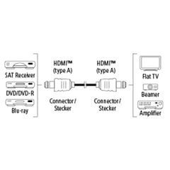 Позолоченный кабель HDMI 1.4, Hama / 1,5м, 00122104 цена и информация | Кабели и провода | 220.lv