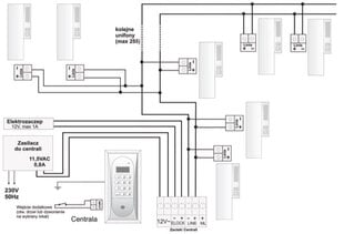 Interkoms Uniphone ACO INS-UP720BX cena un informācija | Domofoni | 220.lv